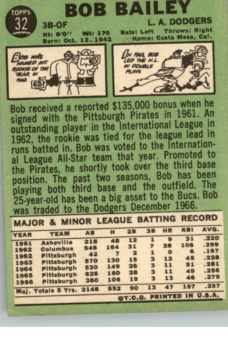 1967 Topps #32 Bob Bailey back image