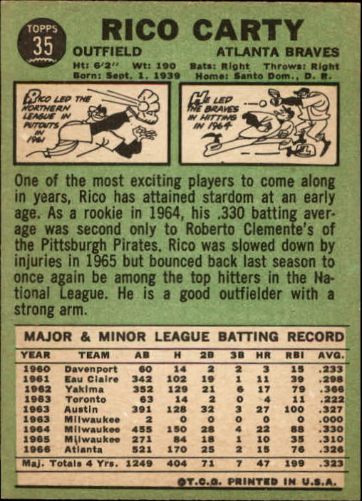 1967 Topps #35 Rico Carty back image