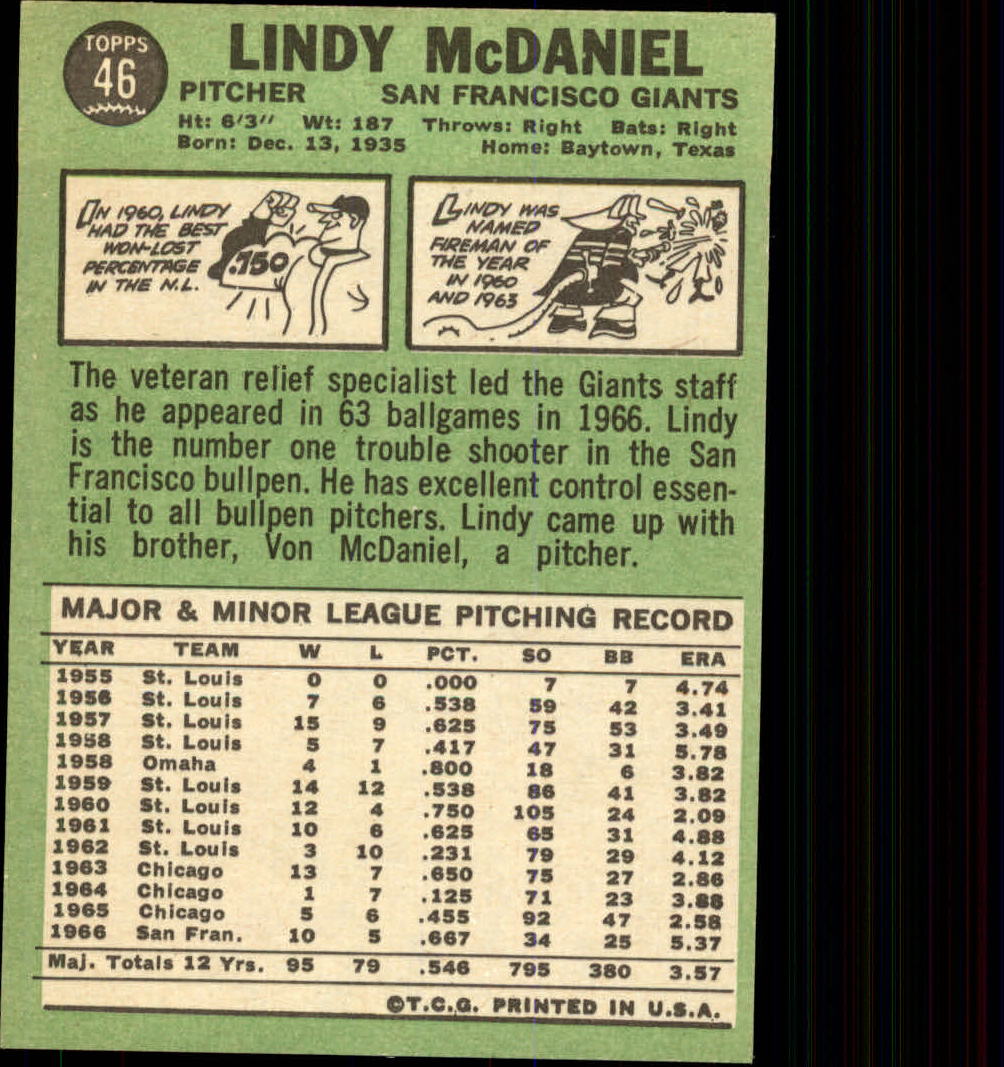 1967 Topps #46 Lindy McDaniel back image