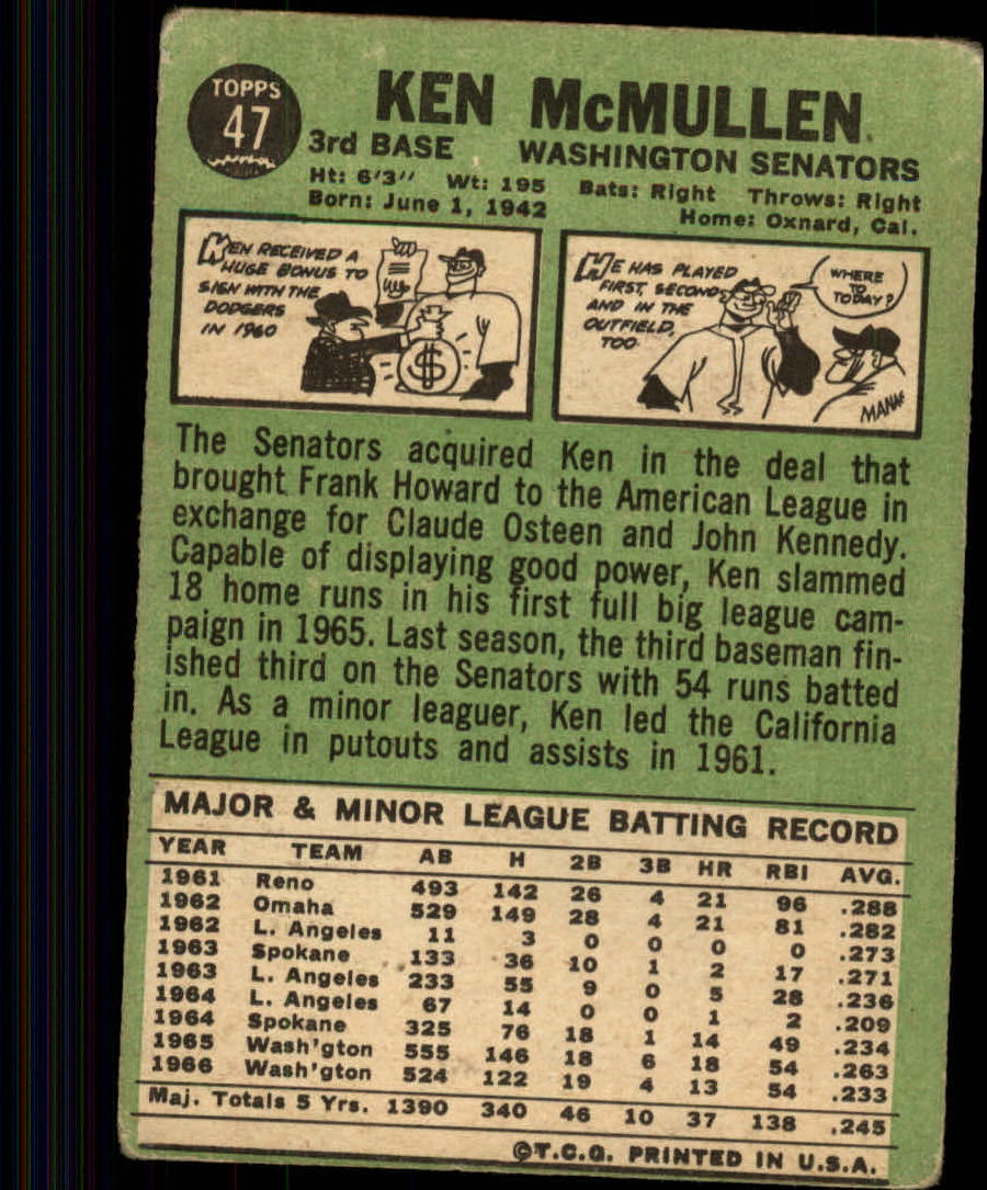 1967 Topps #47 Ken McMullen back image
