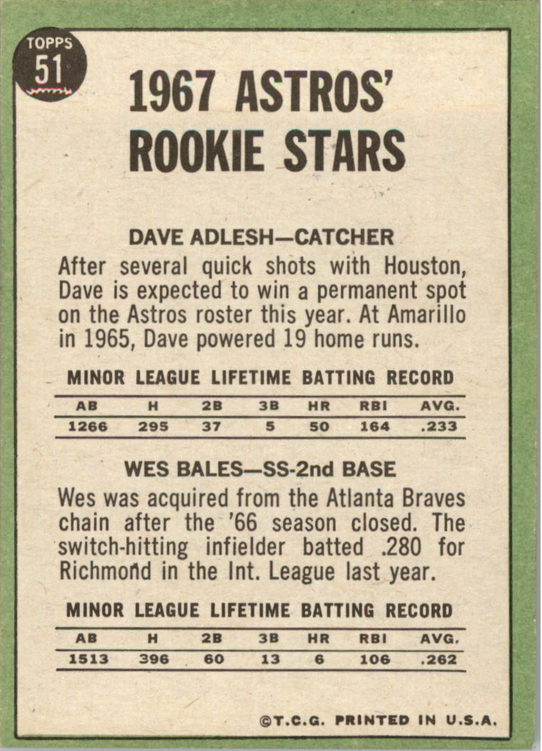 1967 Topps #51 Rookie Stars/Dave Adlesh RC/Wes Bales RC back image