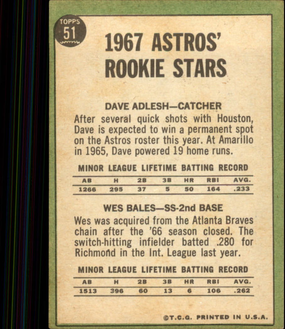 1967 Topps #51 Rookie Stars/Dave Adlesh RC/Wes Bales RC back image