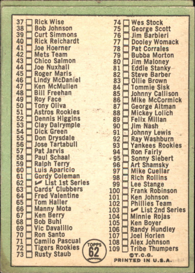 1967 Topps #62 Frank Robinson CL1 back image