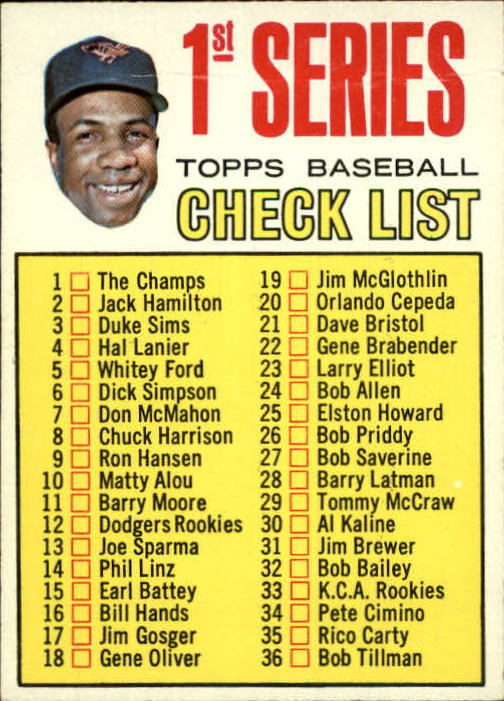 1967 Topps #62 Frank Robinson CL1