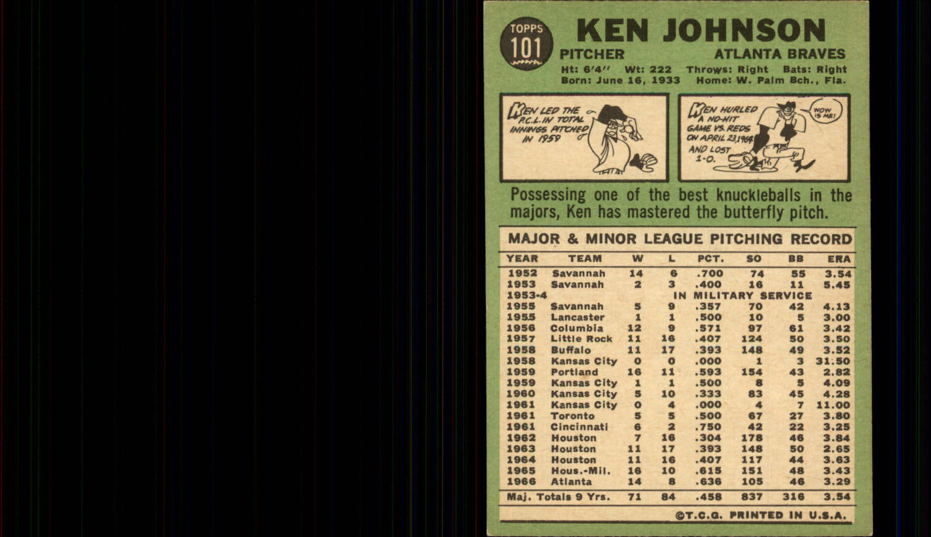 1967 Topps #101 Ken Johnson back image