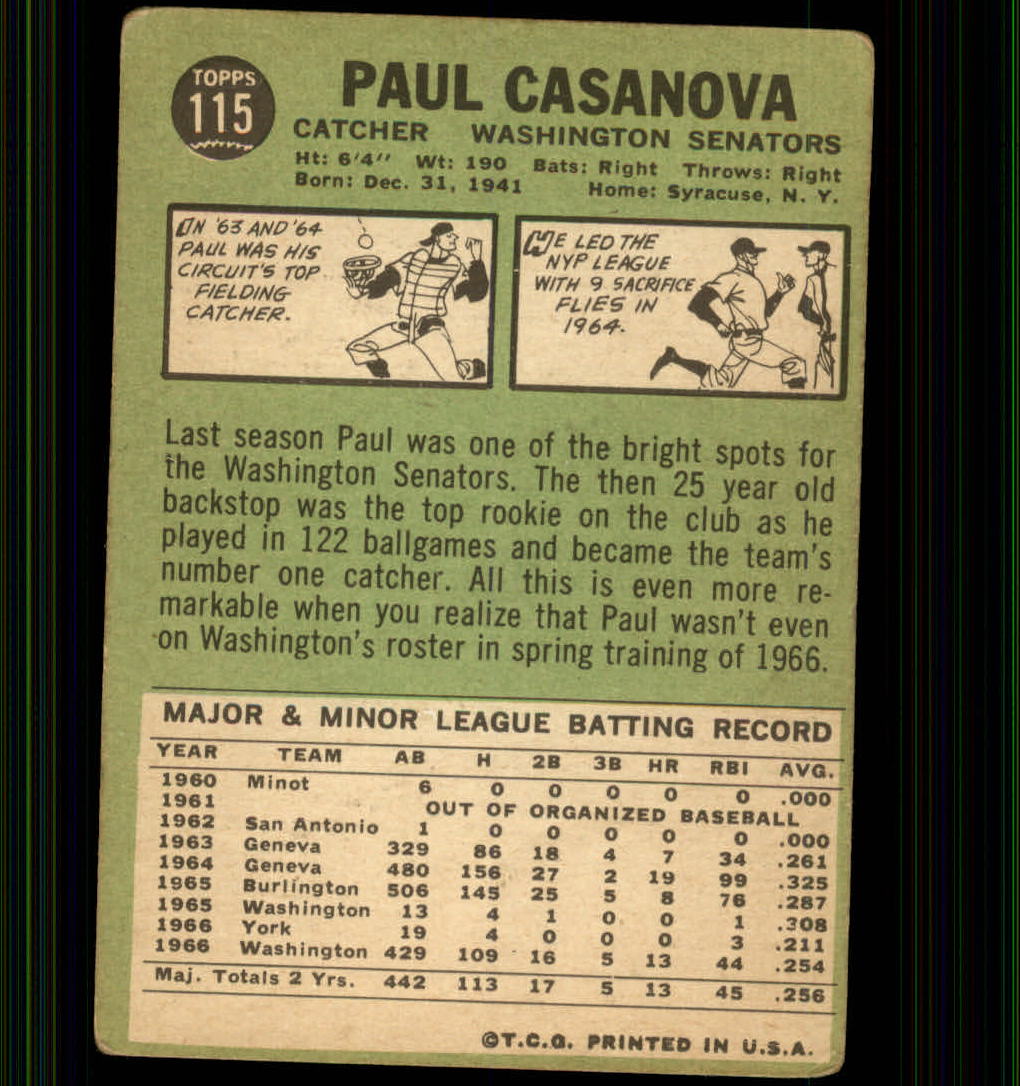 1967 Topps #115 Paul Casanova RC back image