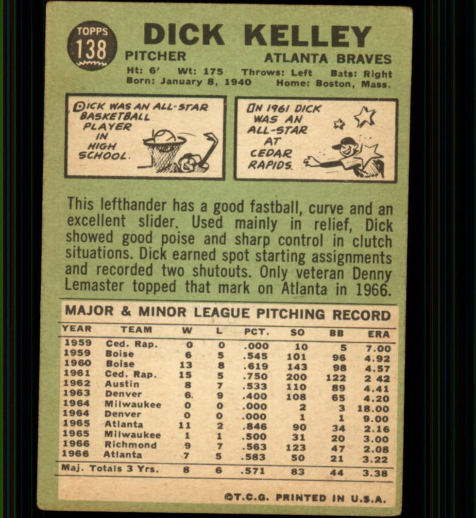 1967 Topps #138 Dick Kelley back image