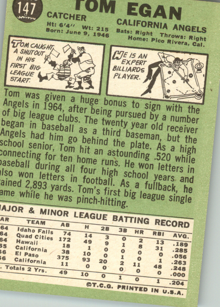 1967 Topps #147 Tom Egan back image