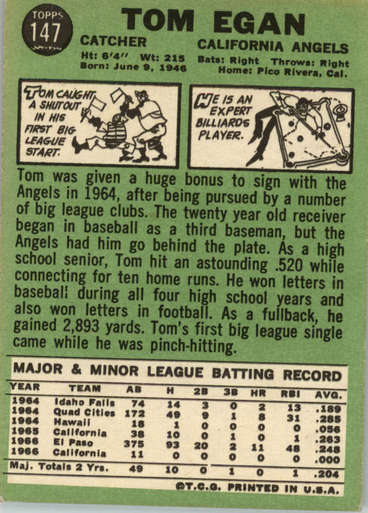 1967 Topps #147 Tom Egan back image