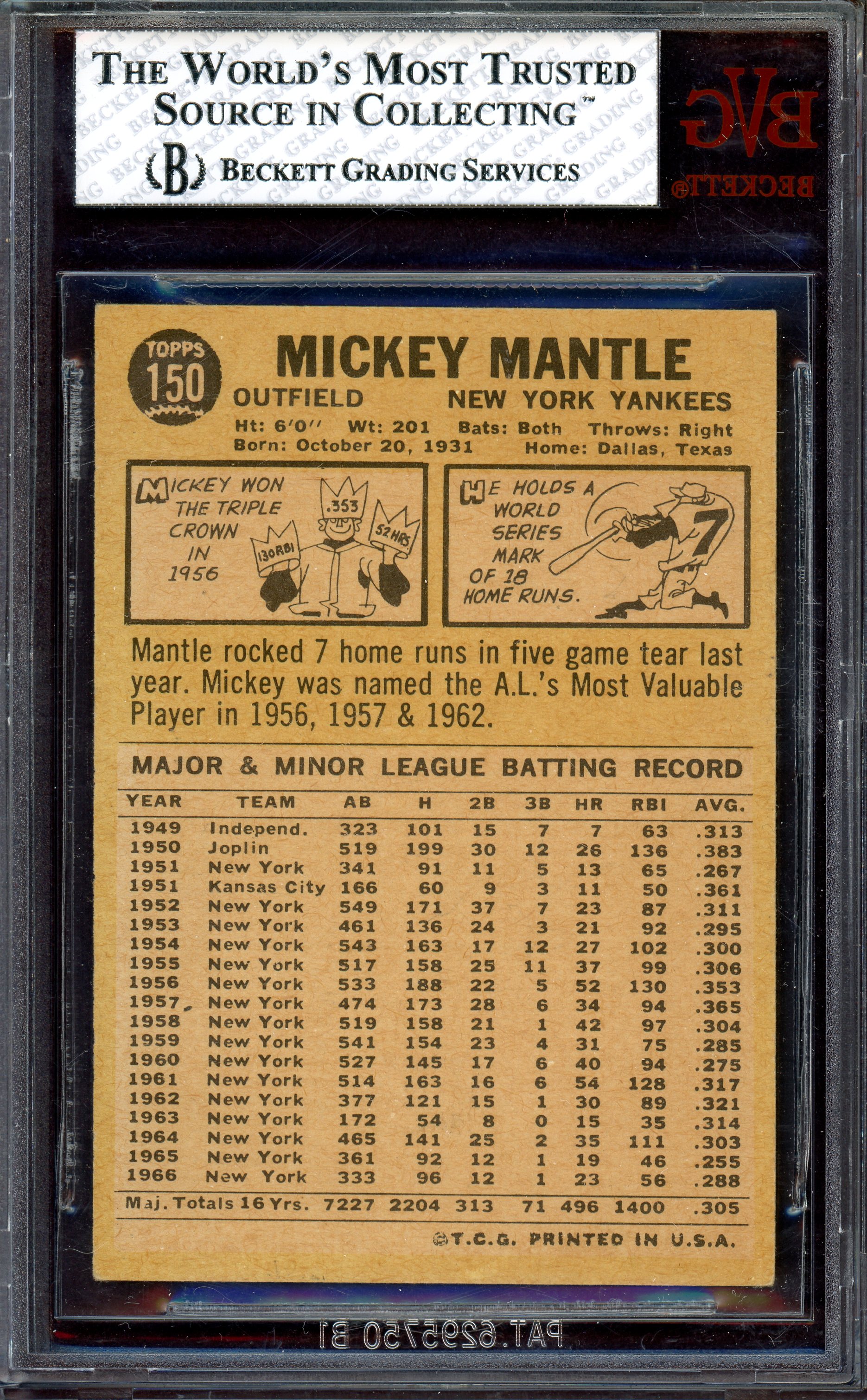 1967 Topps #150 Mickey Mantle back image