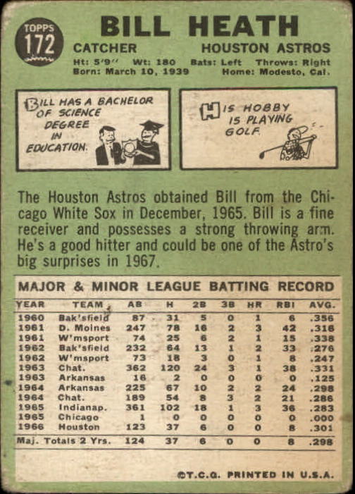 1967 Topps #172 Bill Heath - FAIR