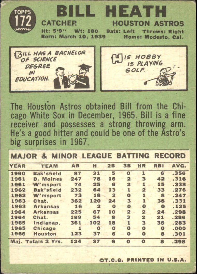 1967 Topps #172 Bill Heath - GOOD