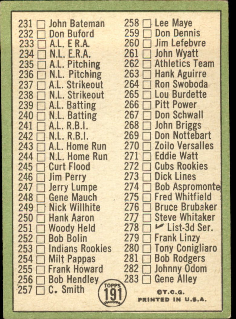 1967 Topps #191B Willie Mays CL3/214 Dick Kelley back image