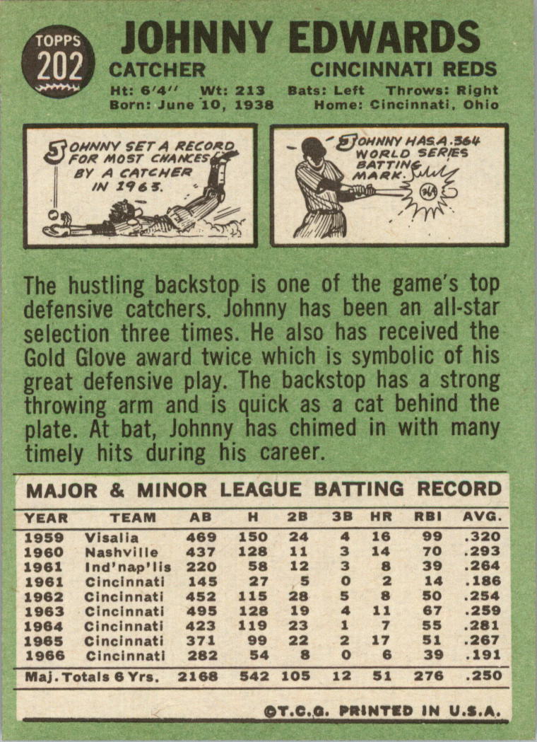 1967 Topps #202 Johnny Edwards back image