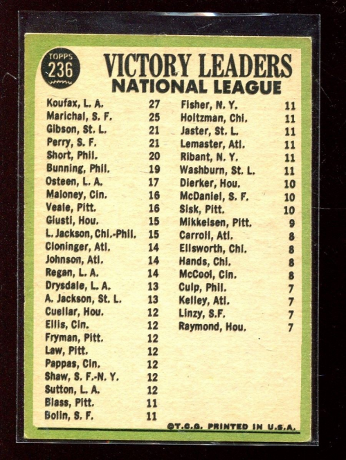 1967 Topps #236 NL Pitching Leaders/Sandy Koufax/Juan Marichal/Bob Gibson/Gaylord Perry back image