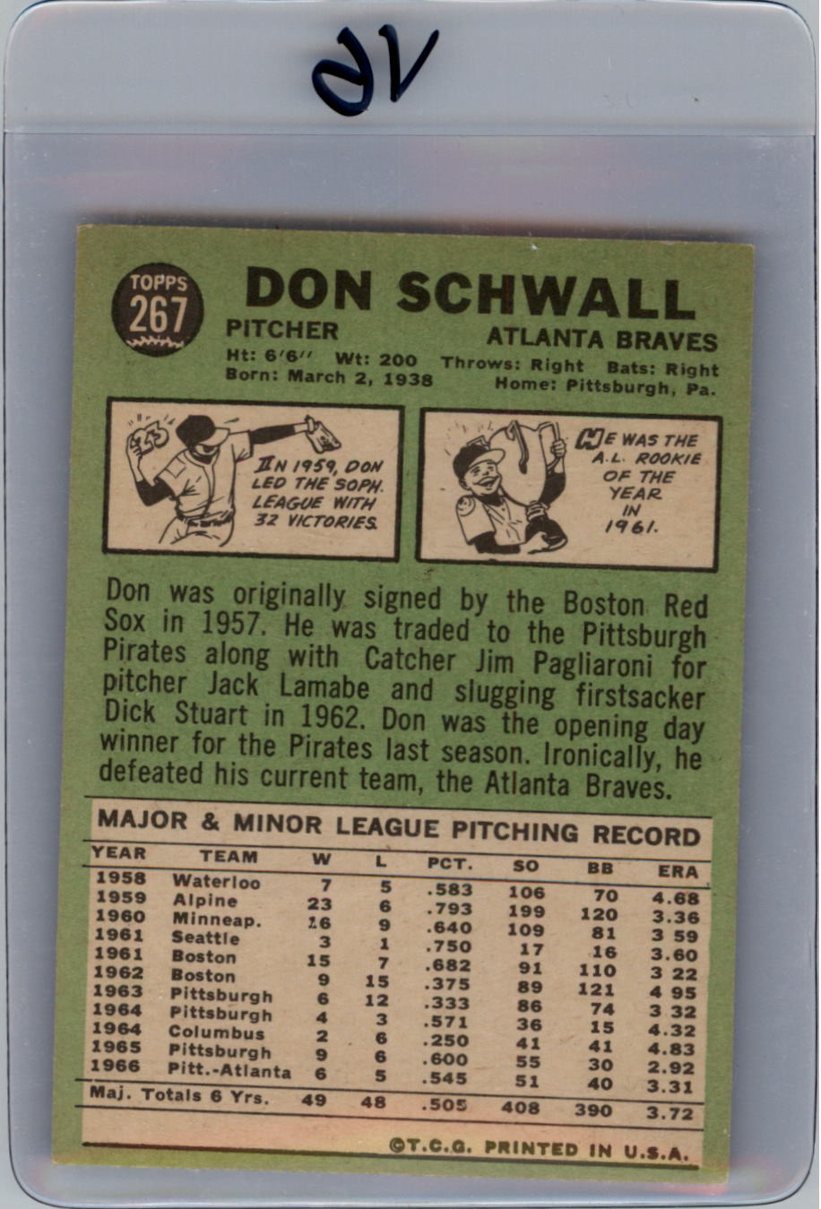 1967 Topps #267 Don Schwall back image