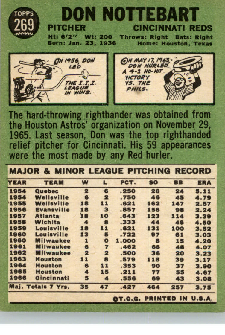 1967 TOPPS BASEBALL ASSORTED SINGLES U-PICK #265-456 - Picture 21 of 485