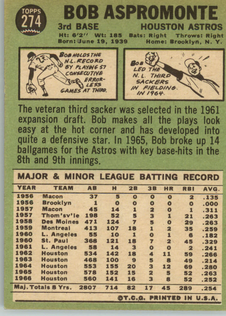 1967 TOPPS BASEBALL ASSORTED SINGLES U-PICK #265-456 - Picture 49 of 485