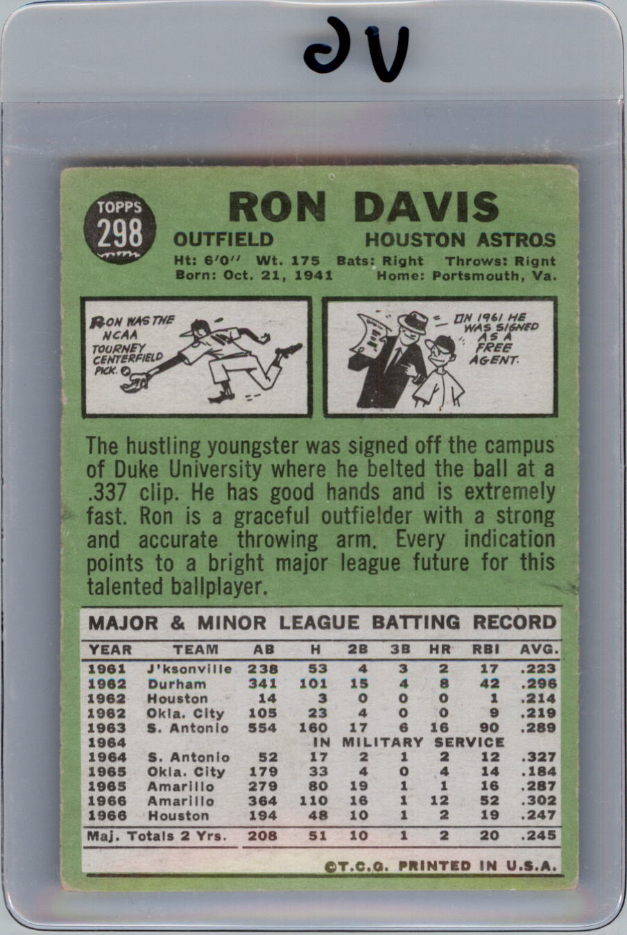 1967 Topps #298 Ron Davis RC back image