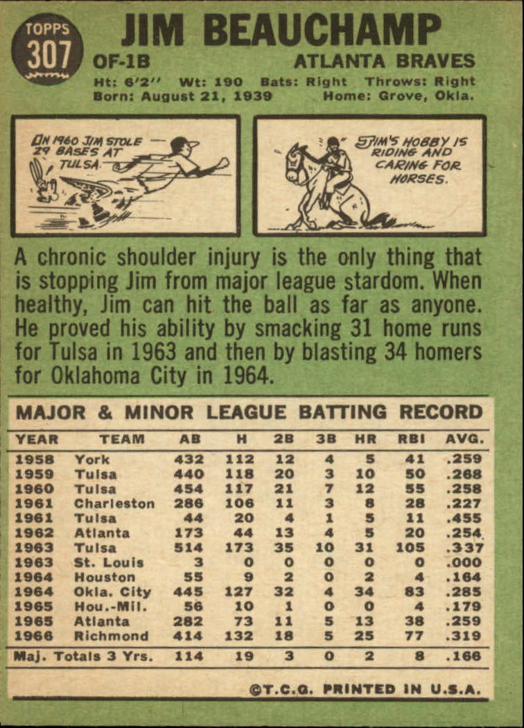 1967 TOPPS BASEBALL ASSORTED SINGLES U-PICK #265-456 - Picture 157 of 485