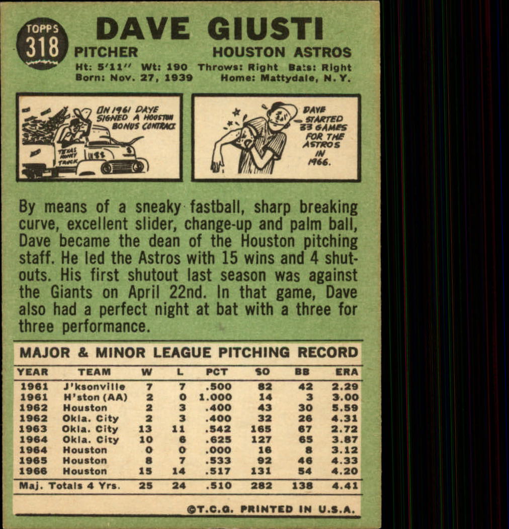 1967 Topps #318 Dave Giusti back image