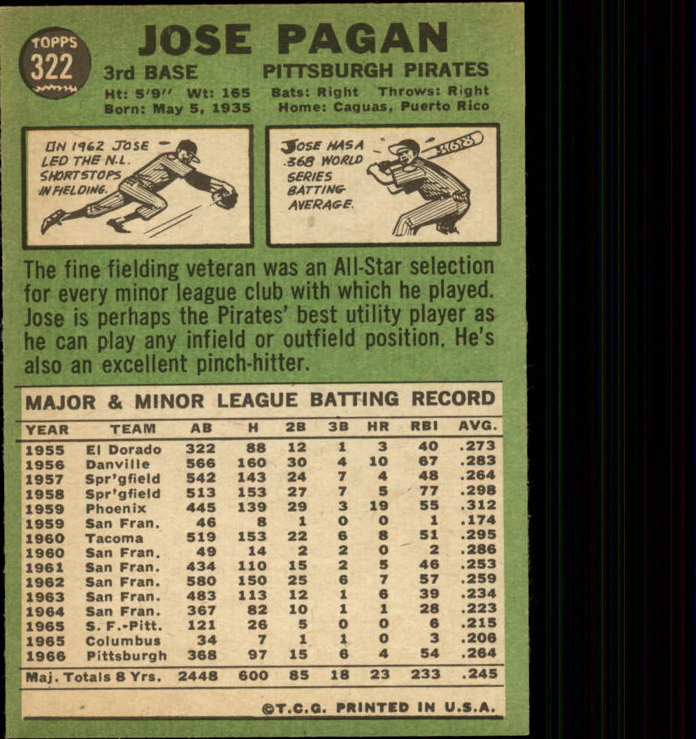 1967 TOPPS BASEBALL ASSORTED SINGLES U-PICK #265-456 - Picture 195 of 485