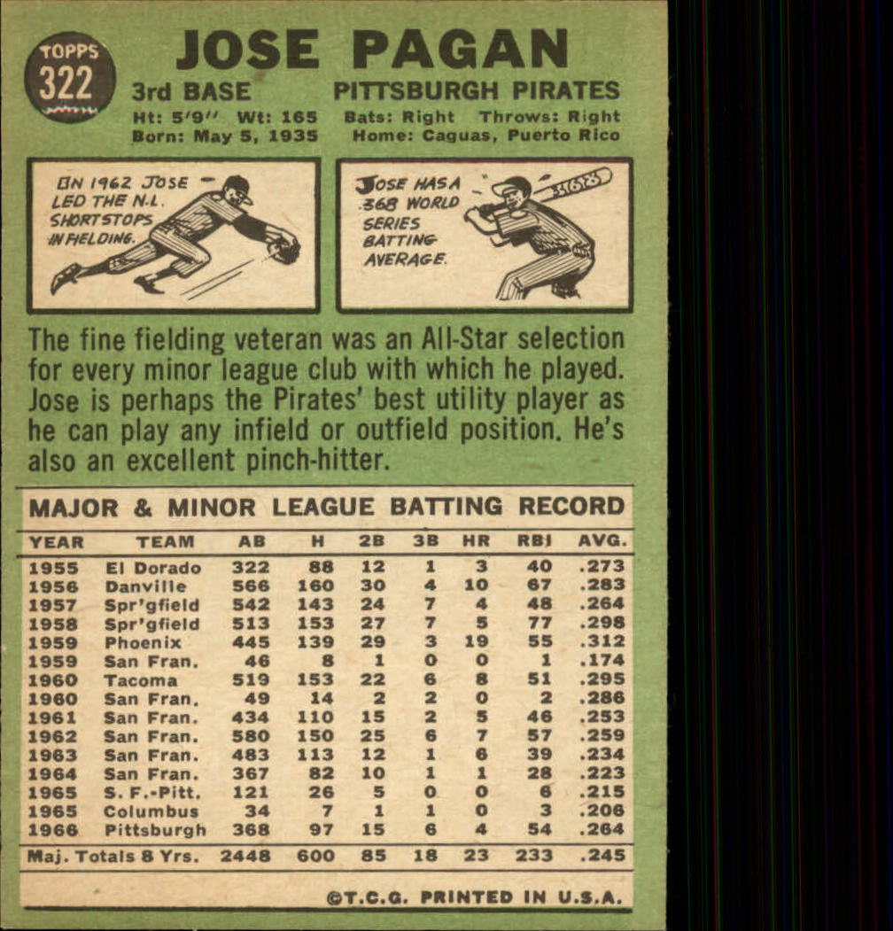 1967 TOPPS BASEBALL ASSORTED SINGLES U-PICK #265-456 - Picture 197 of 485