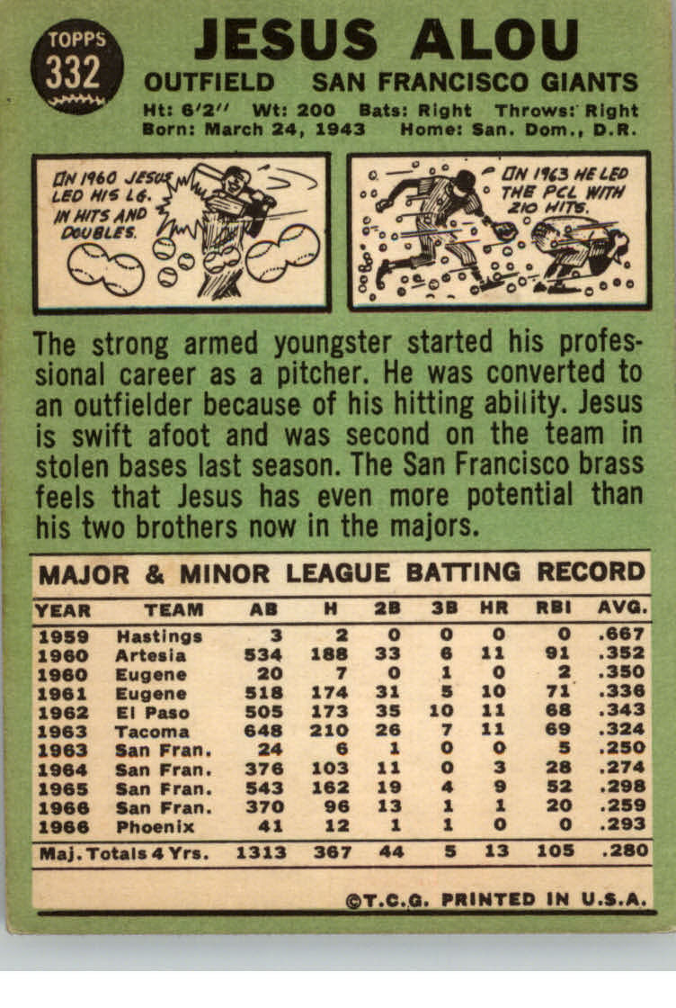 1967 TOPPS BASEBALL ASSORTED SINGLES U-PICK #265-456 - Picture 199 of 485