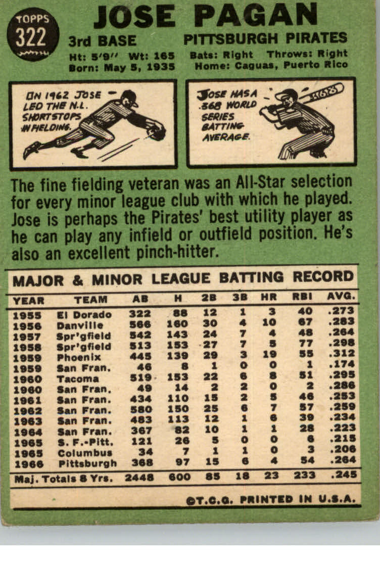 1967 TOPPS BASEBALL ASSORTED SINGLES U-PICK #265-456 - Picture 201 of 485