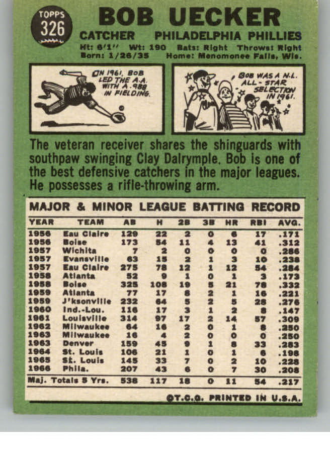 1967 TOPPS BASEBALL ASSORTED SINGLES U-PICK #265-456 - Picture 207 of 485