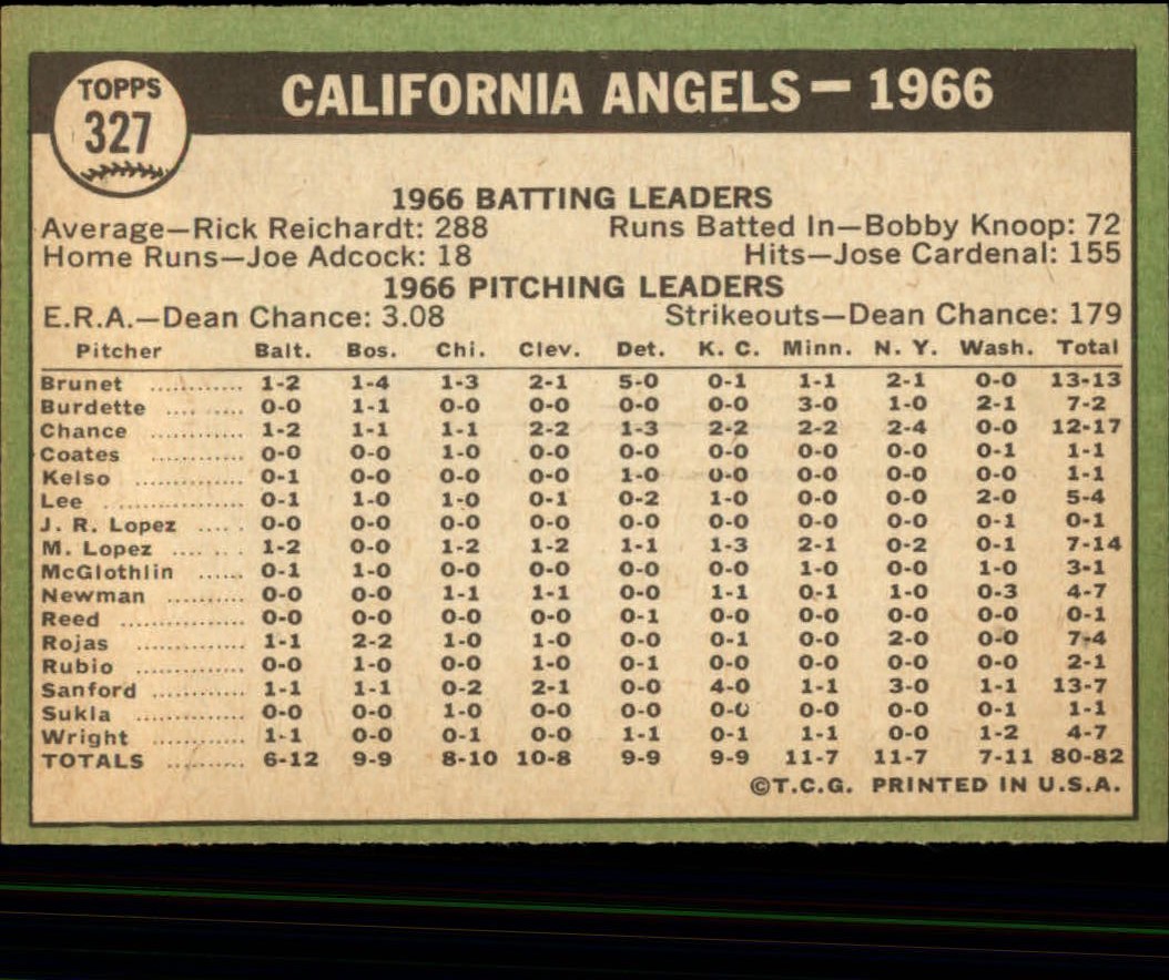 1967 TOPPS BASEBALL ASSORTED SINGLES U-PICK #265-456 - Picture 209 of 485