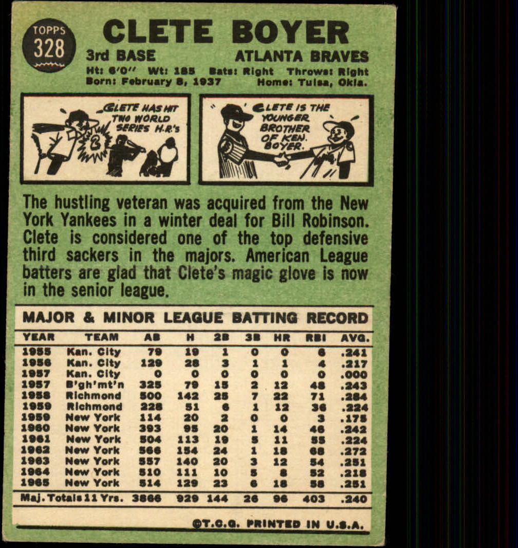 1967 TOPPS BASEBALL ASSORTED SINGLES U-PICK #265-456 - Picture 213 of 485