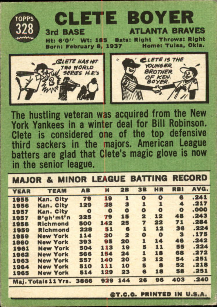 1967 TOPPS BASEBALL ASSORTED SINGLES U-PICK #265-456 - Picture 215 of 485