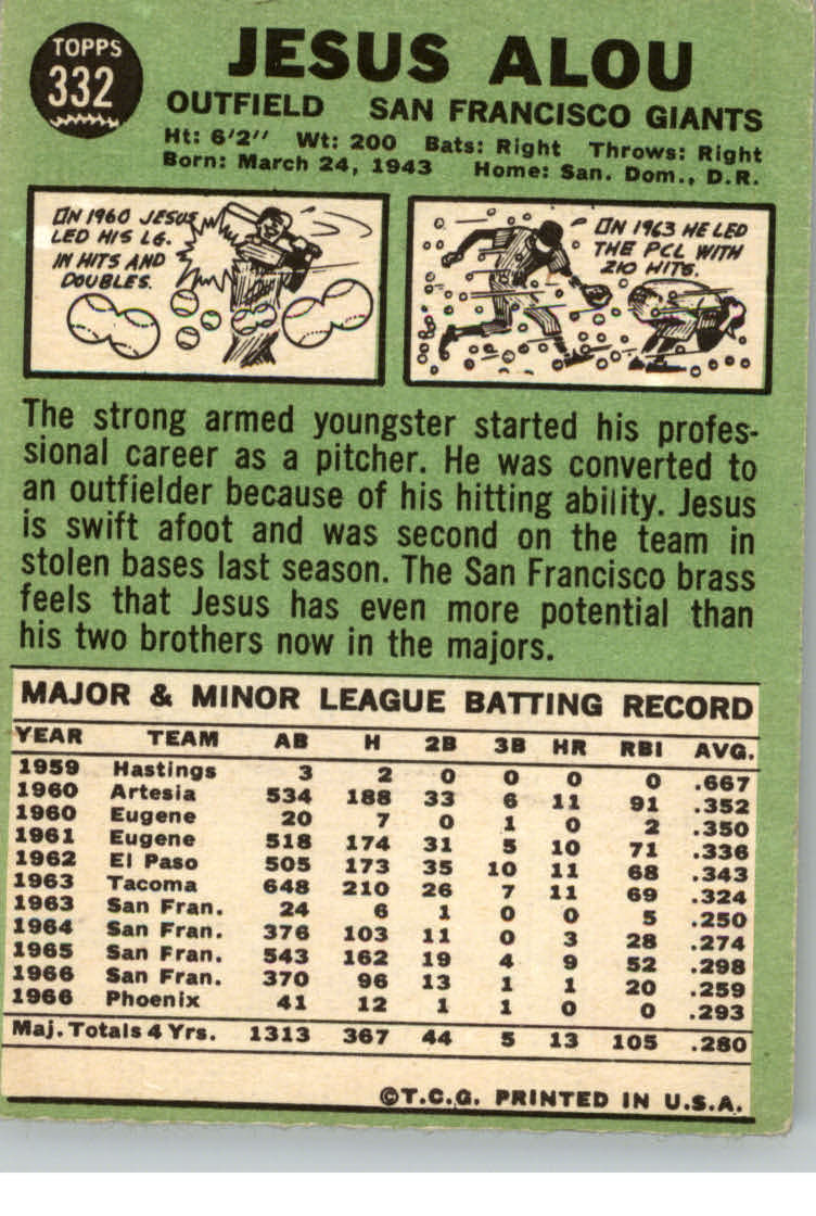 1967 TOPPS BASEBALL ASSORTED SINGLES U-PICK #265-456 - Picture 219 of 485