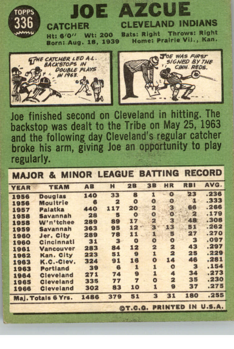 1967 TOPPS BASEBALL ASSORTED SINGLES U-PICK #265-456 - Picture 229 of 485