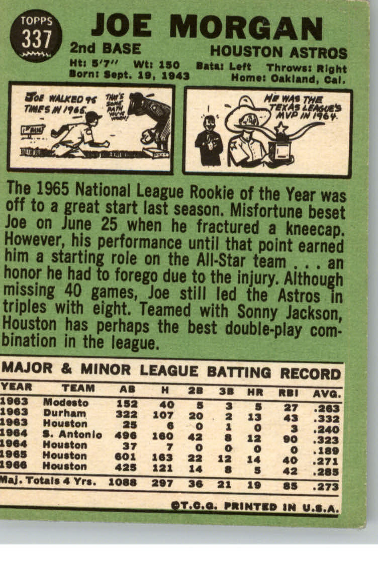 1967 TOPPS BASEBALL ASSORTED SINGLES U-PICK #265-456 - Picture 233 of 485