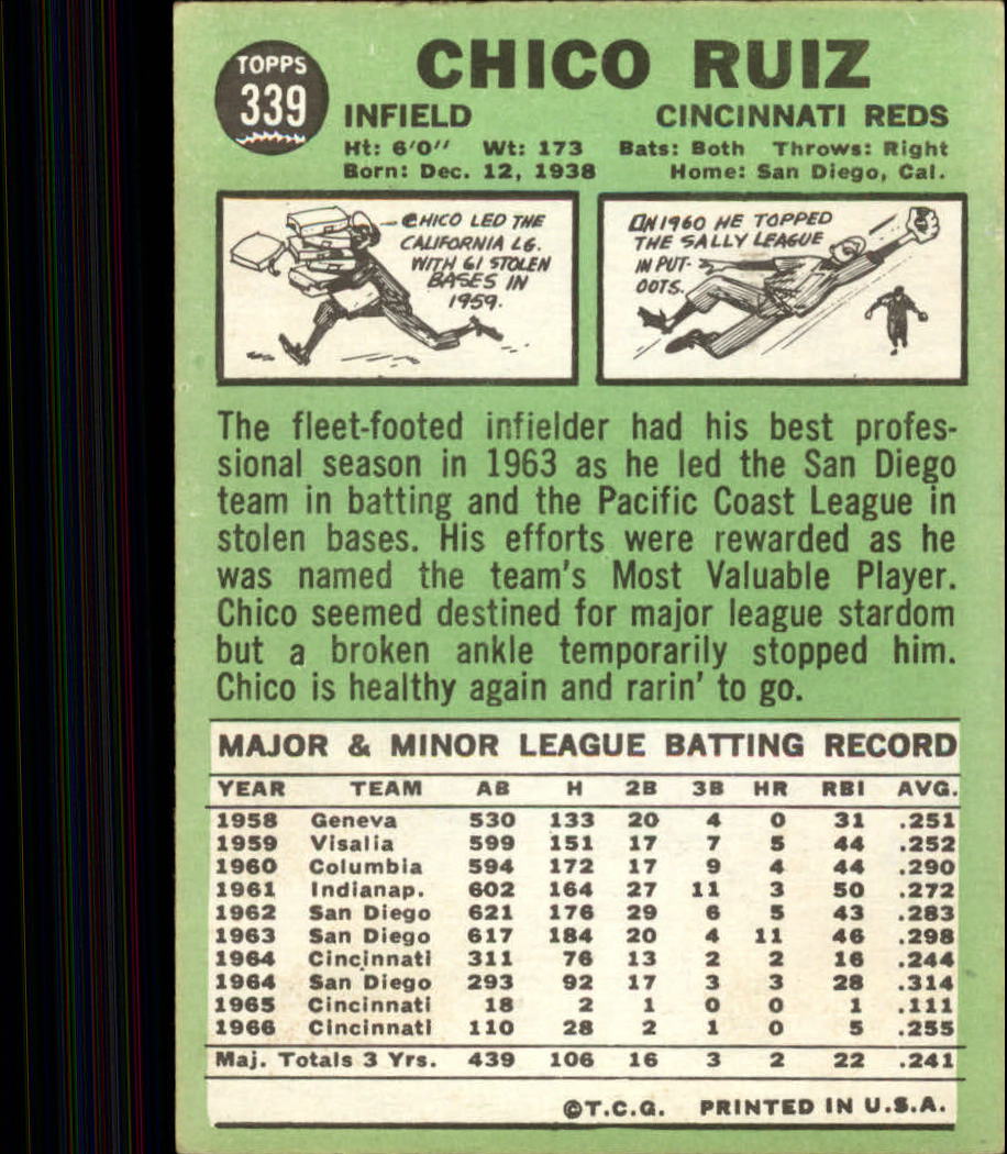 1967 TOPPS BASEBALL ASSORTED SINGLES U-PICK #265-456 - Picture 239 of 485