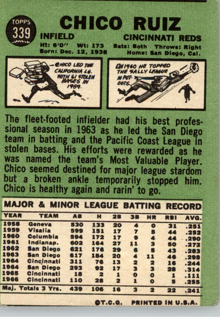 1967 TOPPS BASEBALL ASSORTED SINGLES U-PICK #265-456 - Picture 241 of 485