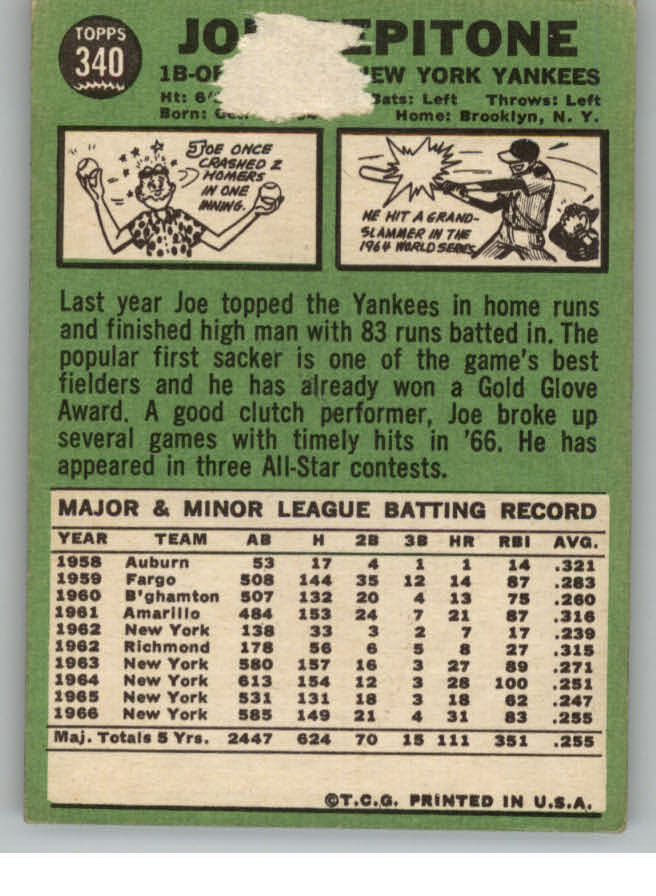 1967 TOPPS BASEBALL ASSORTED SINGLES U-PICK #265-456 - Picture 243 of 485