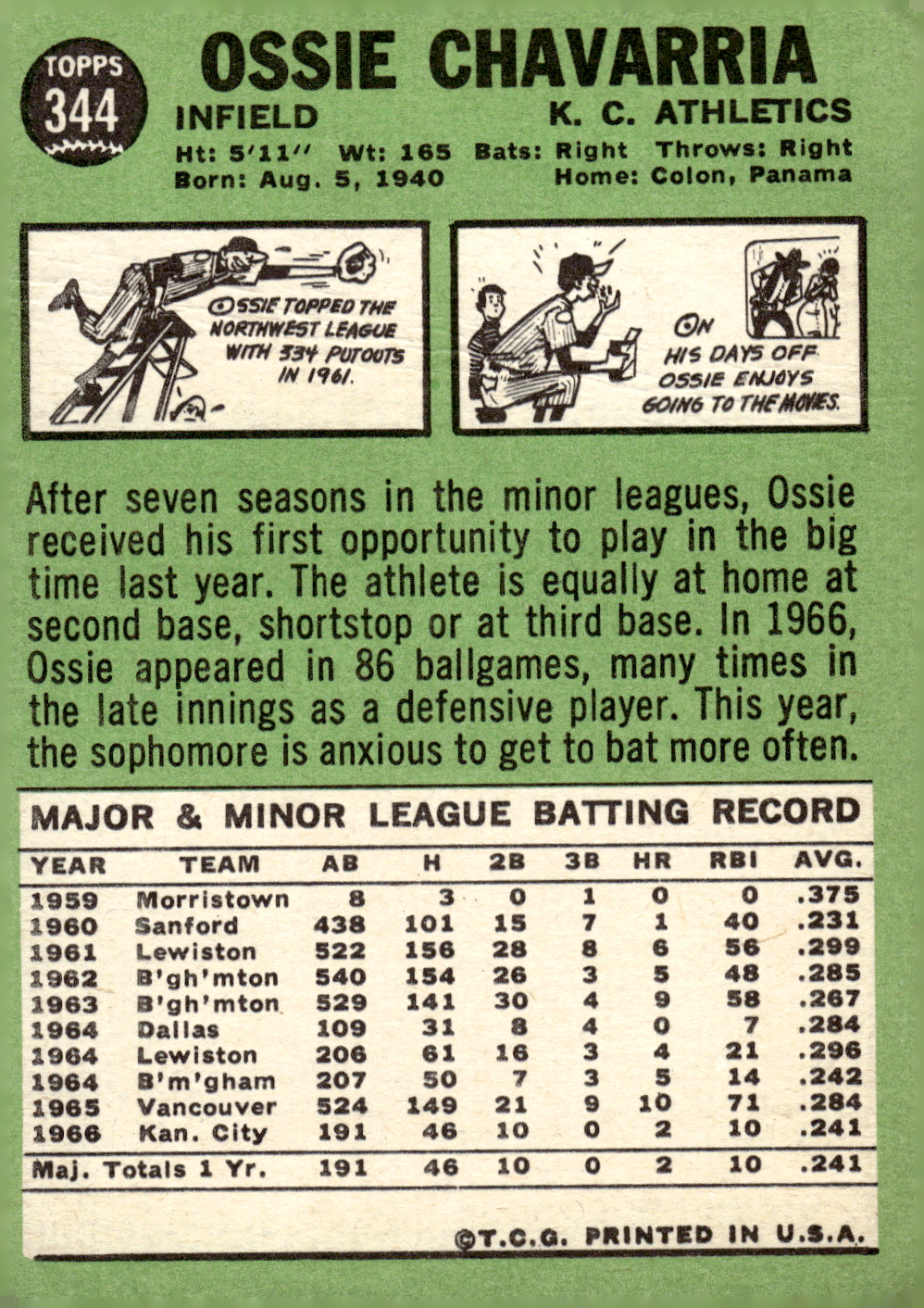 1967 TOPPS BASEBALL ASSORTED SINGLES U-PICK #265-456 - Picture 253 of 485