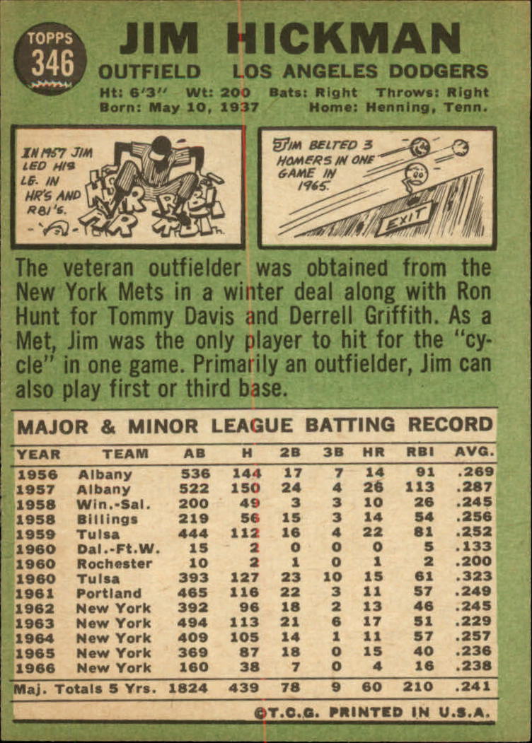 1967 TOPPS BASEBALL ASSORTED SINGLES U-PICK #265-456 - Picture 259 of 485