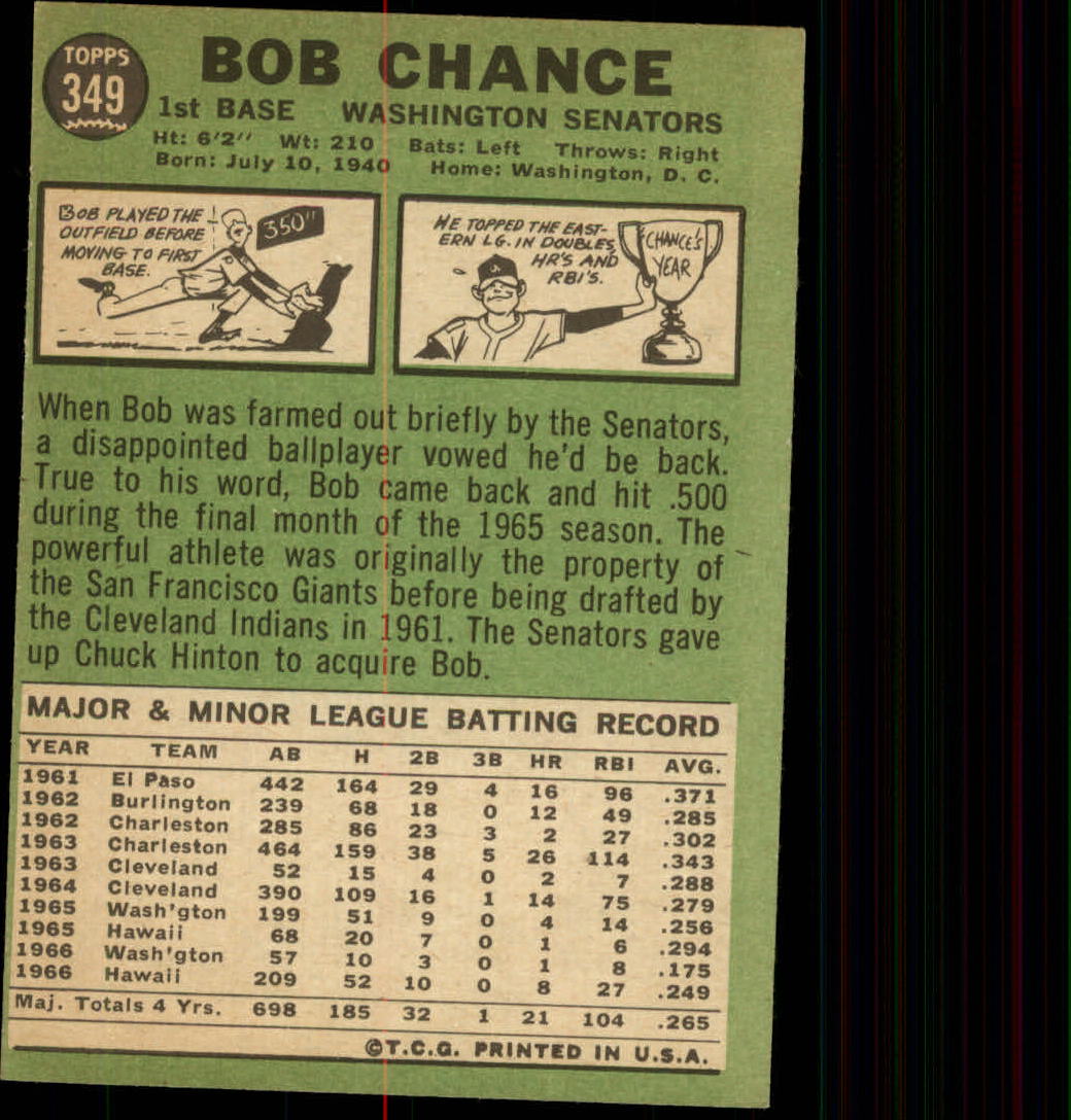 1967 TOPPS BASEBALL ASSORTED SINGLES U-PICK #265-456 - Picture 271 of 485