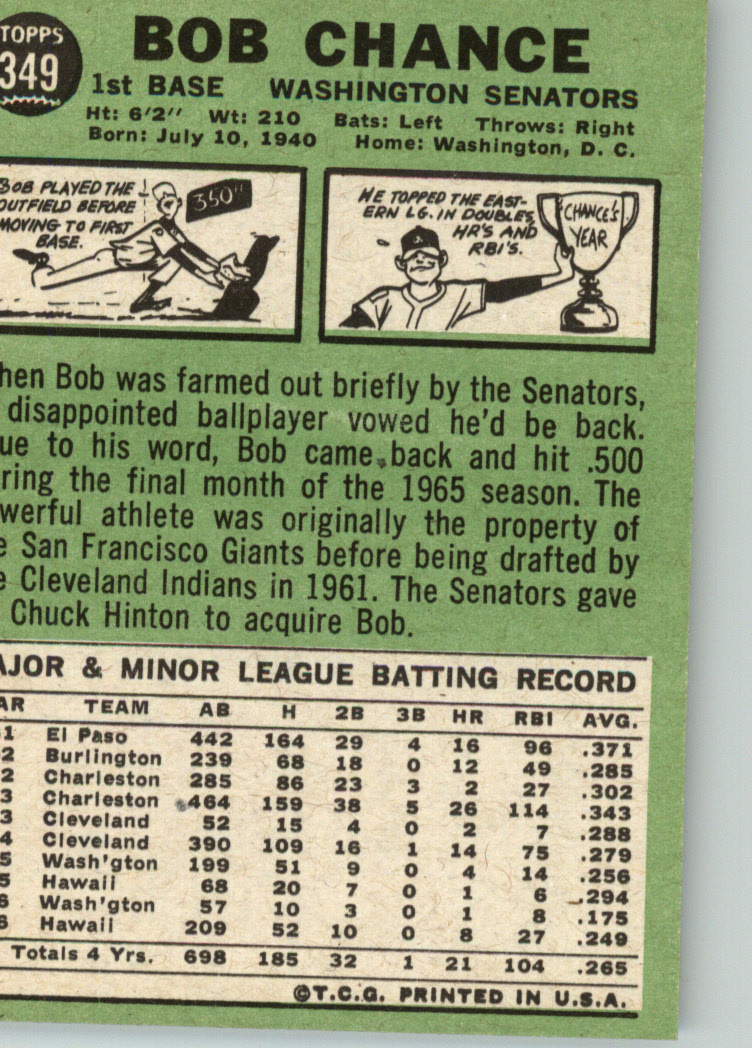 1967 TOPPS BASEBALL ASSORTED SINGLES U-PICK #265-456 - Picture 273 of 485