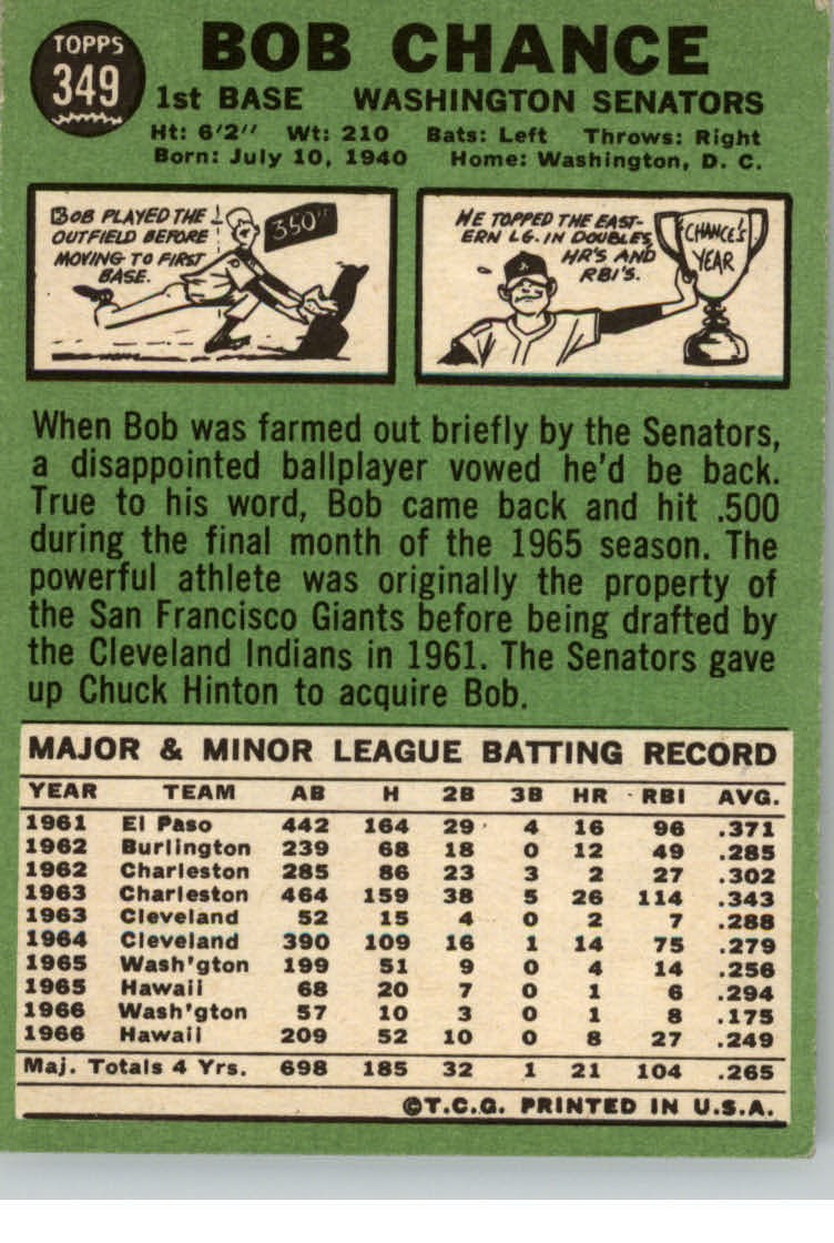 1967 TOPPS BASEBALL ASSORTED SINGLES U-PICK #265-456 - Picture 275 of 485