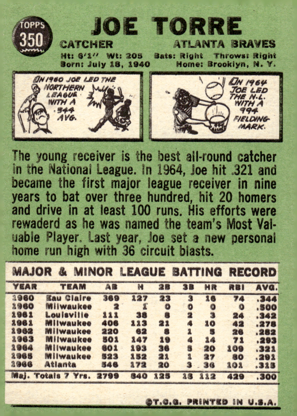 1967 TOPPS BASEBALL ASSORTED SINGLES U-PICK #265-456 - Picture 281 of 485