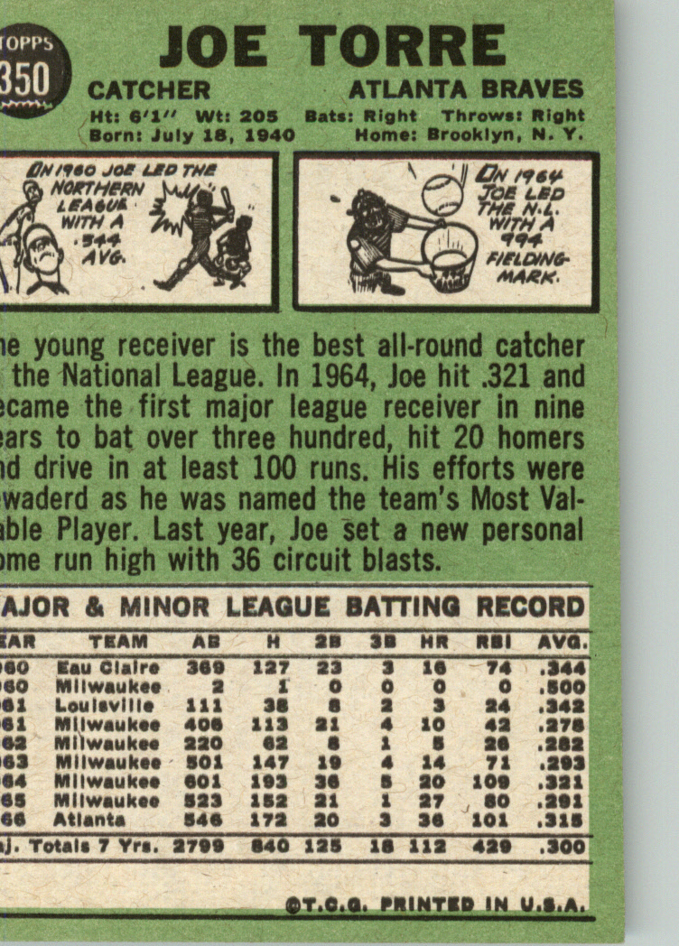 1967 TOPPS BASEBALL ASSORTED SINGLES U-PICK #265-456 - Picture 277 of 485