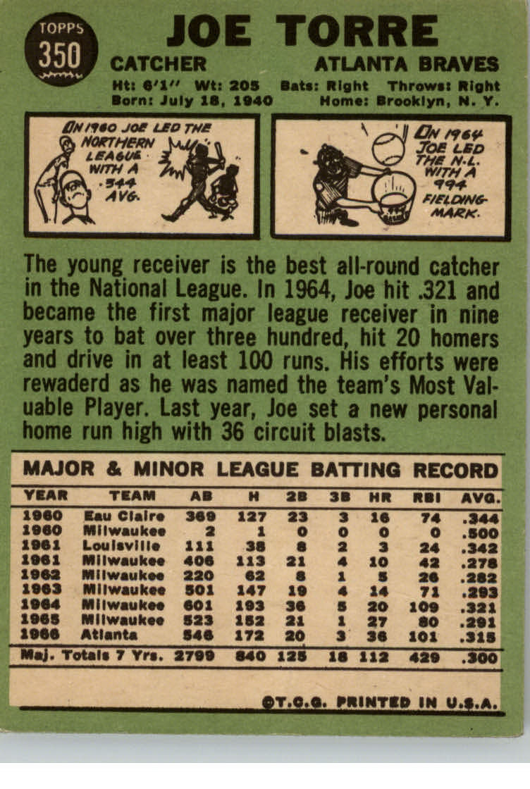 1967 TOPPS BASEBALL ASSORTED SINGLES U-PICK #265-456 - Picture 279 of 485