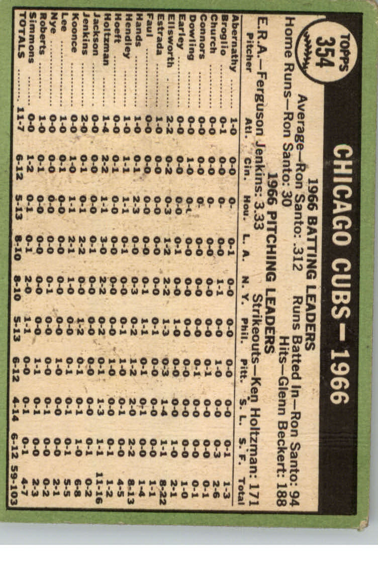 1967 TOPPS BASEBALL ASSORTED SINGLES U-PICK #265-456 - Picture 299 of 485