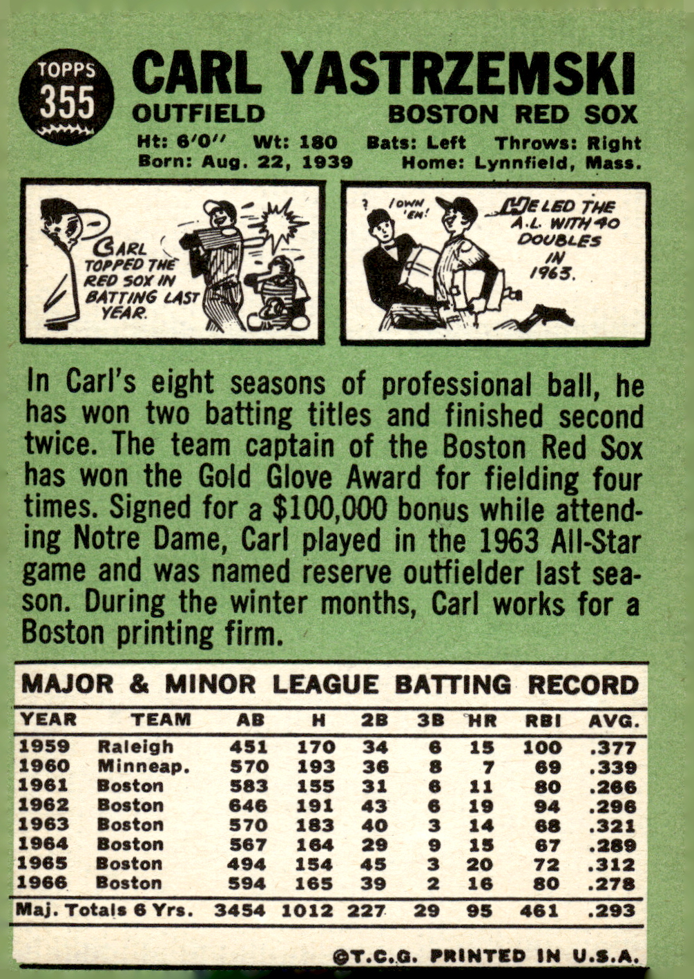 1967 TOPPS BASEBALL ASSORTED SINGLES U-PICK #265-456 - Picture 301 of 485