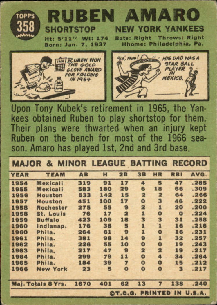 1967 TOPPS BASEBALL ASSORTED SINGLES U-PICK #265-456 - Picture 309 of 485